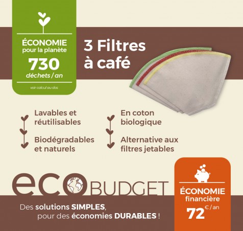 Filtres à Café En Lin Réutilisables - Lot De 3, Coton Bio Français, Zéro Déchet, 12x20 Cm